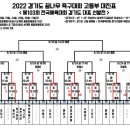 광동축구센터 이미지