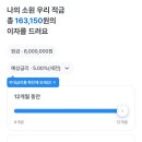 우리돈 | [우리은행] 나의 소원 우리 적금 가입 후기! 돈 모으기 시작