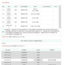 오창초 가좌분교 이미지