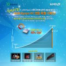 코리아 PC 이미지
