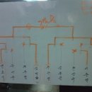 죽정당구장 이미지