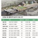 경성대부경대(동명대) 지하철역 이미지