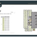 춘의역 (8번 출구) 이미지
