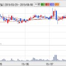 한농상회 이미지