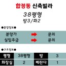 파빌리옴 이미지