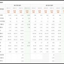 삼영기업 이미지