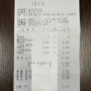 [경북 칠곡 왜관 카페] 글라우 베이커리 카페 | 내돈내산 대구 근교 베이커리 카페 후기