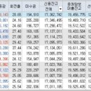 (주)중앙약품 이미지