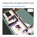 Turtlebot3 Nav2, 2D LiDAR and RGB-D SLAM 이미지