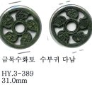 옛날물건 이미지
