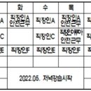 목동문화체육센터 수영 강사(직장인) 모집 안내 이미지