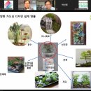 (사)한국무역협회 이미지