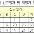 한국성서대학교 교육대학원 이미지