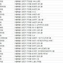 인사랑한의원 이미지