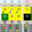 2022시즌 메이저리그 FA 계약 가능성? 이미지