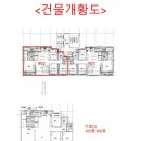 천안불당린스트라우스2단지 이미지