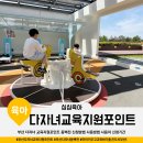 부산 다자녀교육지원포인트 동백전 신청방법 사용방법 사용처 신청기간