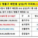 경희자연치과의원 이미지