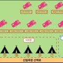 꿈꾸는농부오토캠핑장 이미지