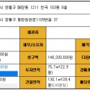 수원시 영통구 이미지