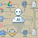 (주)모앤크리에이티브 이미지