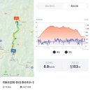 2024.10.02(수), 민둥산+지억산 억새＜강원20명산＞ 이미지