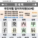 (유)삼주 노동조합 | 국민의힘 임이자 의원 사주 분석