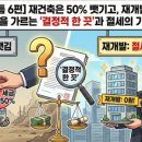 (주)더원솔루션 이미지