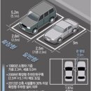 주차28 이미지