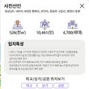 선인산업