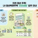 어반업사이클링협동조합