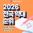 청해약국 | 전국약대순위, 2026 약대 입시트렌드, 합격자 후기공유!