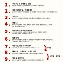 크린토피아코인워시화성동탄