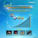 풍성한 PC 이미지