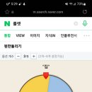 애술이야 이미지