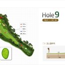 구니컨트리클럽 티스토리