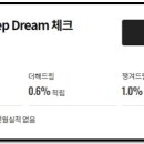베러웍스