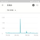 썰미장 이미지