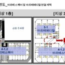 아리테스퀘어 이미지