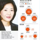 현대광고기획 이미지