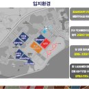 남북부동산중개사무소 Daum카페