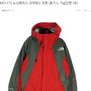 한국의류사