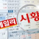 (주)에코엔비
