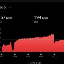 (주)황샘바이오 | 방사성동위원소 치료 후기, 그리고 이번주 일기(25.11.1.)