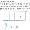 한백고등학교 네이버블로그