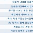 퍼스트애비뉴 이미지
