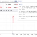 (주)아모센스 이미지