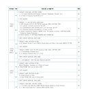 예술사 - 해남군 수성4길 25 | 예술사