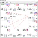 Re: 랜섬웨어 걸린 외장하드 복구 가능할까?(단시점)-결과정리 이미지