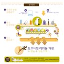 디자인 구스토 네이버블로그